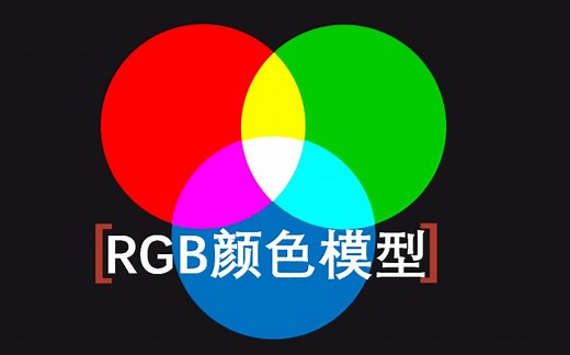 如何显示准确的颜色？(PPT动画)