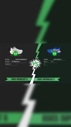 ASICS Novablast 6 vs. Superblast 3: Which shoes should you choose? #running #runninglab #running