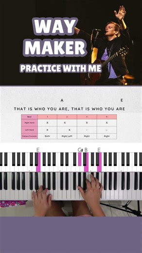 Way Maker - Leeland | Easy Piano Tutorial (Part 4)