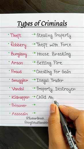 Types of Criminals 👨‍🏫 #english #education #criminal