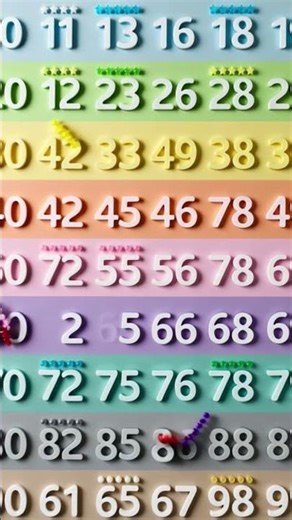 learning numerical! 1to 100