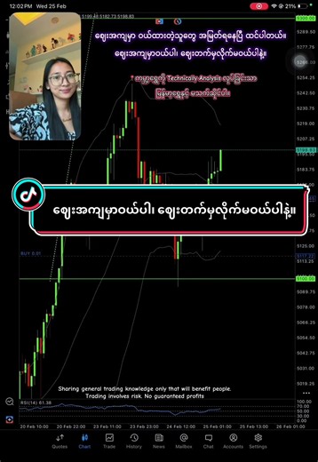 Essential Trading Knowledge for Success