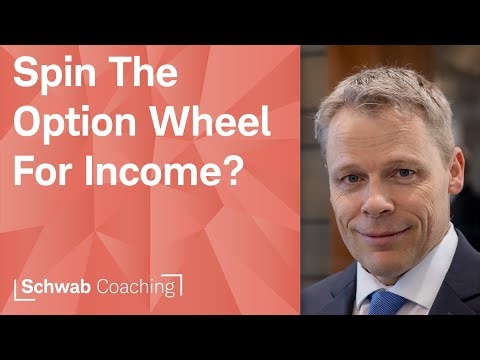 Introducing the Option Wheel Strategy | Trading Covered Calls & Short Puts | 1-22-24