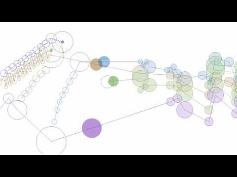 Debussy, First Arabesque (piano solo, animation version 3)