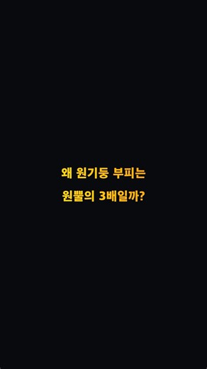 18살의 내가 처음 발견한, 교과서에 없던 원뿔 부피 증명법