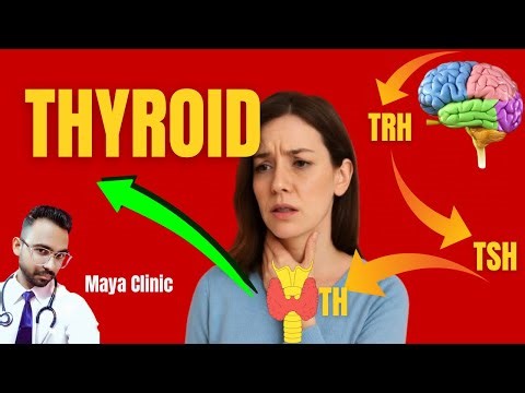 Hypothyroidism | Thyroid Problem | Causes | Signs & Symptoms