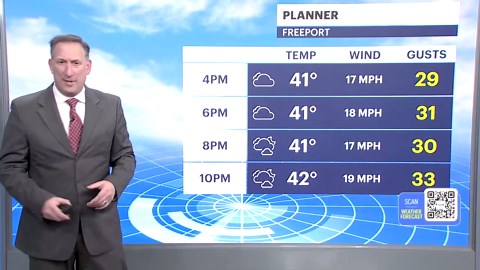 Decent weekend weather on Long Island ahead of thunderstorms, strong wind Monday