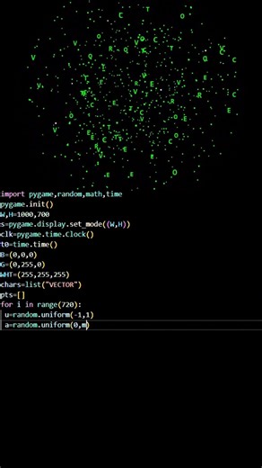 ‎CW Art & Style with Python 💻✨#ViralShorts #CodingShorts #Satisfying #PythonVisuals #FYP ‎