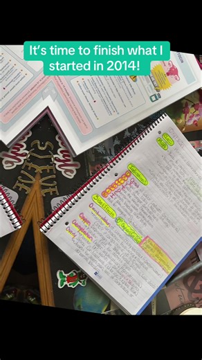 It’s time to finish what I started in Jan 2014. Life happened. A lot of Life happened to me. I make no excuses. It’s time that i finish what I started, and complete my transition from PCT to LPN.