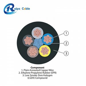 [Hot Item] Frt-Zh-Fcu / Epr / LSZH (MULTICORE) Epr Insulated, LSZH Sheathed Cable, 600/1000V, IEC60502-1