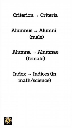 Irregular Plurals in Academic English. #english
