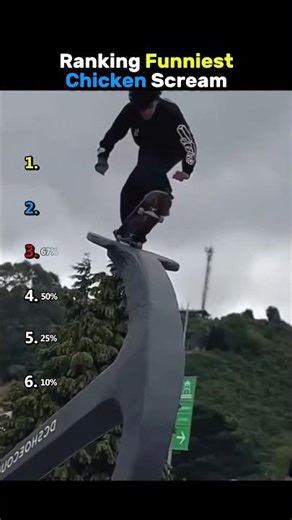 Ranking Funniest Chicken Scream Pt. 5