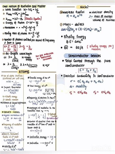 Class 12th physics all formulas sheet #physics #physicsformulas