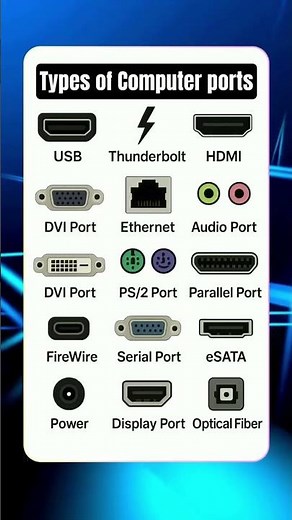 Different Types of Computer Ports Explained 🔌💻 #ComputerPorts #ElectronicsEngineering #USB #HDMI #VG
