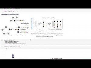 Graph convolution basics applied to molecules