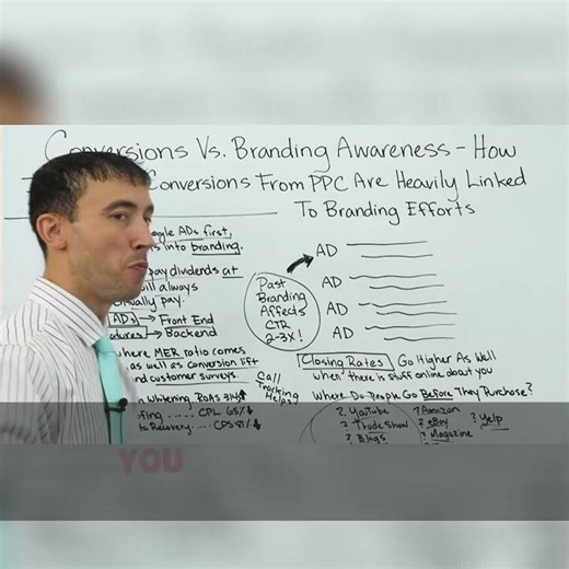 💥 Front-End & Back-End Branding Secrets: Expand Your Reach 🌎