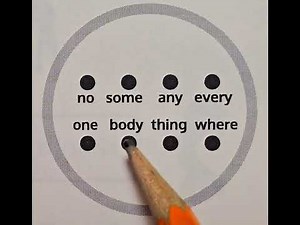 indefinite pronoun song