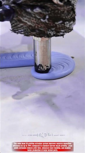 Innovative Wide-Bead 3D Printing Extrusion System : Best High-Speed Layer Deposition