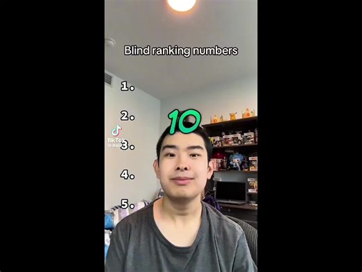 Ranking Numbers in a Unique Way: A Fun Analysis