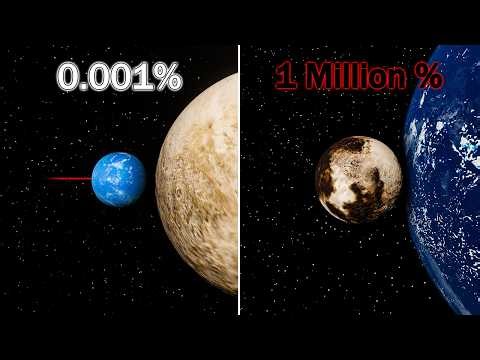 Can water turn Pluto into Earth?