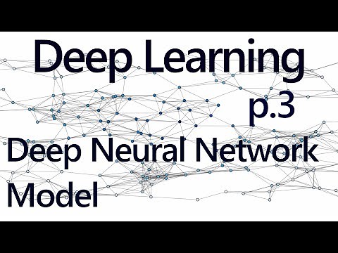 Neural Network Model - Deep Learning with Neural Networks and TensorFlow