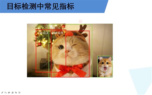 目标检测mAP计算以及coco评价标准