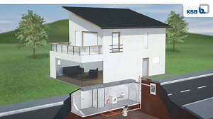 AmaDrainer-Box/AmaDrainer-Box Mini