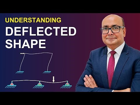 How to draw deflected shape of beam and frame!