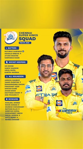 CSK 2026 Squad: The Shocking Truth