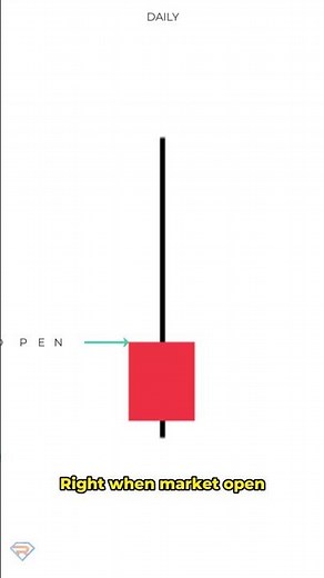 Shooting Star Candlestick (Easy Explanation)