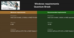 Quantum Break System Requirements — Can I Run Quantum Break on My PC?