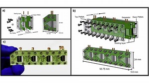 Membraneless Fuel Cell May Allow EVs To Use Ethanol To Recharge