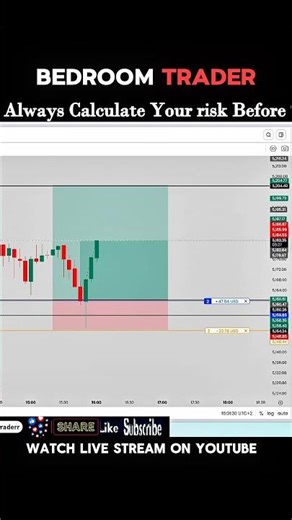 Join Live stream Dosto 🧲@Bedroomtraderr #trading #forexmarket #livestream #stockmarket