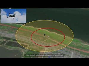 Anti-drone System Introduction