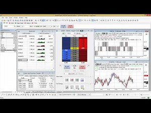 MultiCharts | adding the VIX Futures Contract