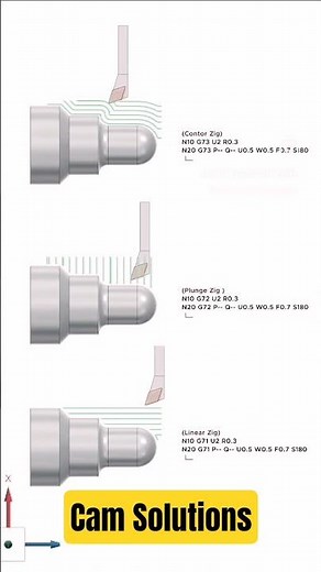 Mastercam cnc lathe Programming #cncprogramming #cnc #lathe #turning #camsolutions