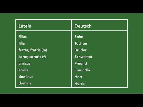 Latein lernen - Vokabeln: Menschen, Freunde und Familie
