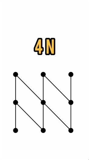 4N Pattern Lock #shorts #ytshorts #trendingshorts #pattern