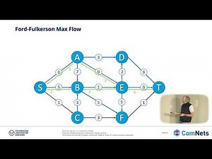 L1 - 03 - NetCod - Ford Fulkerson