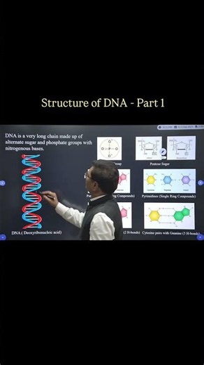 Structure of DNA | Part 1 🧬 | Laware Sir Lecture | Biology Shorts #biology #neetbiology #education