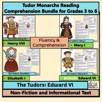 Tudor Monarchs Reading Comprehension Bundle Grades 3–6