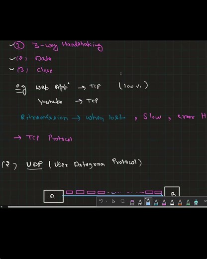 TCP vs UDP in 50 Seconds ⚡ | Networking Simplified #computernetworking