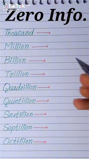 how many zeroes to make number#mathematics