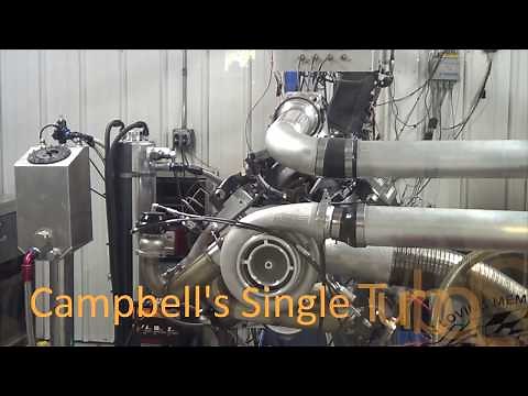 1,900+HP Single Turbo LS Combo!
