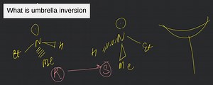 What is umbrella inversion... | Filo