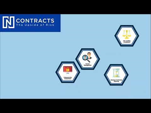 Ncontracts Enterprise Risk and Compliance Management Solutions