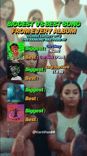 THE BEST GUNNA SONGS FROM EACH ALBUM #rap #gunna #ranking
