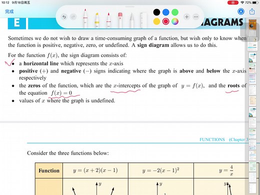 国际学校IB SL Math 数学课程～Sign Diagram/ Transformation