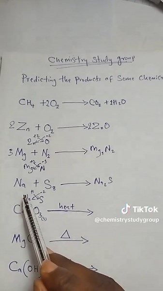 Predicting Products of Chemical Reactions: Key Strategies