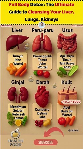 Full Body Detox: The Ultimate Guide to Cleansing Your Liver, Lungs, Kidneys & Blood Naturally